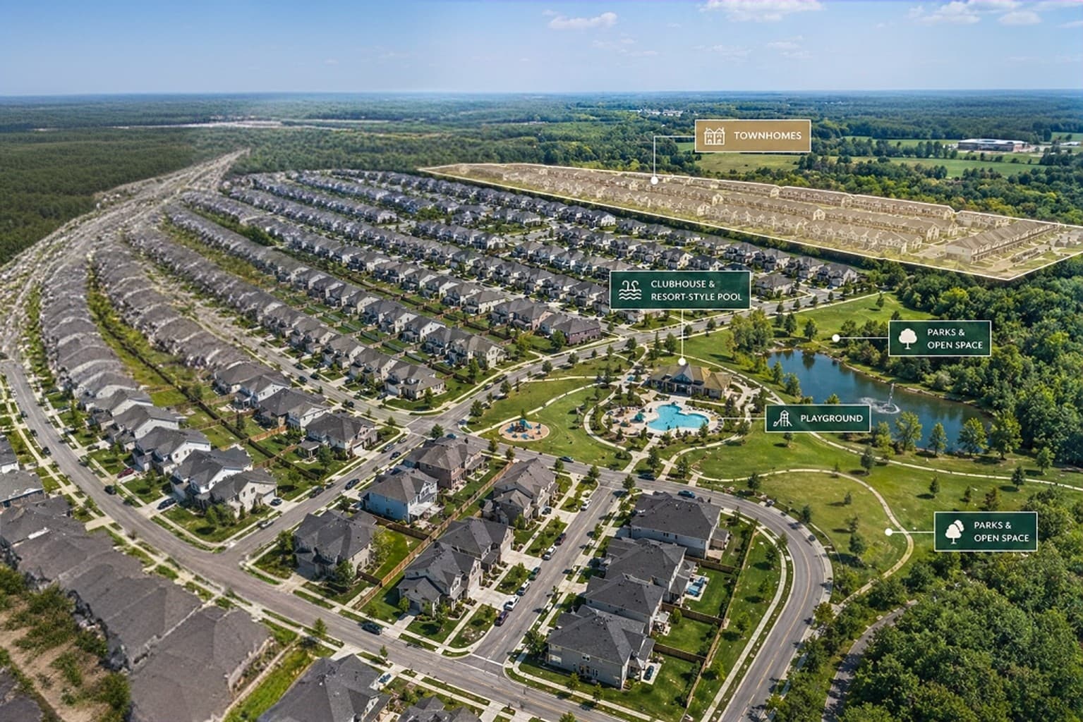 Aerial of a built-out master-planned community comparable in scale to SW Highway 200 — curving rows of single-family homes and townhomes wrapping a clubhouse and pool, with parks, open space, and playgrounds laced through the plan